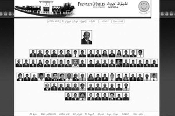 Peoples' Majlis
